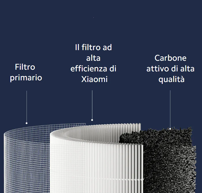 Immagine prodotto 3